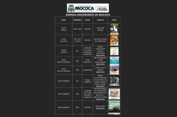 CONFIRA A AGENDA EM COMEMORAÇÃO AO ANIVERSÁRIO DE MOCOCA 