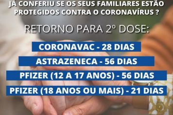 PREFEITURA DE MOCOCA ALERTA EM RELAÇÃO ÀS SEGUNDAS DOSES