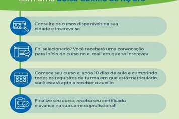 MOCOCA É CONTEMPLADA COM CURSOS DE QUALIFICAÇÃO PROFISSIONAL COM BOLSA-AUXÍLIO.
