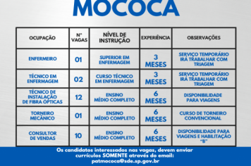 >> VAGAS NO PAT MOCOCA