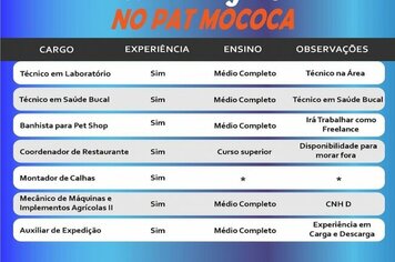 Confira as vagas disponíveis no PAT - Posto de Atendimento ao Trabalhador de Mococa.