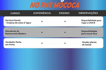 Autor: Desenvolvimento da Gestão da Indústria