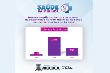 SAÚDE DA MULHER - PREVENÇÃO