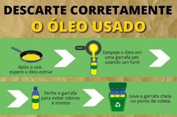 ATENÇÃO AO DESCARTE CORRETO DE ÓLEO