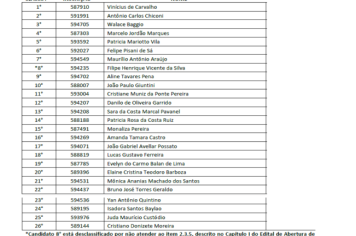 CONVOCAÇÃO PROCESSO SELETIVO 2022