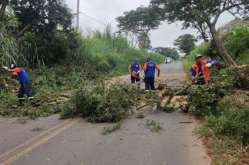 DEFESA CIVIL DE MOCOCA NA ATIVA