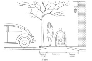 IMÓVEIS EM MOCOCA DEVERÃO MANTER ACESSIBILIDADE DE CALÇADAS