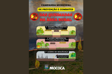 CAMPANHA DE COMBATE A INCÊNDIOS E PREVENÇÃO DE ACEIROS