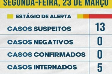 >> Atualização. 23/03/2020