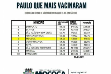 NOTÍCIA BOA É NOTÍCIA COMPARTILHADA!