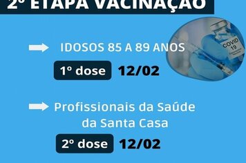 SEGUNDA ETAPA DE VACINAÇÃO CONTRA A COVID>>