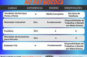 Confira as vagas disponíveis no PAT - Posto de Atendimento ao Trabalhador de Mococa.