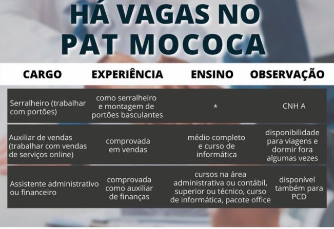  Confira as vagas disponíveis no PAT - Posto de Atendimento ao Trabalhador de Mococa.