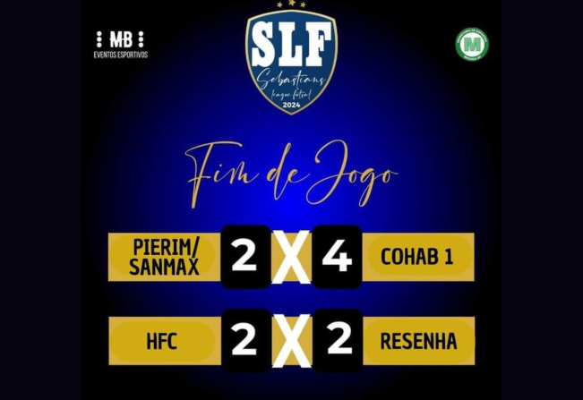 SEBASTIANS LEAGUE FUTSAL 2024 