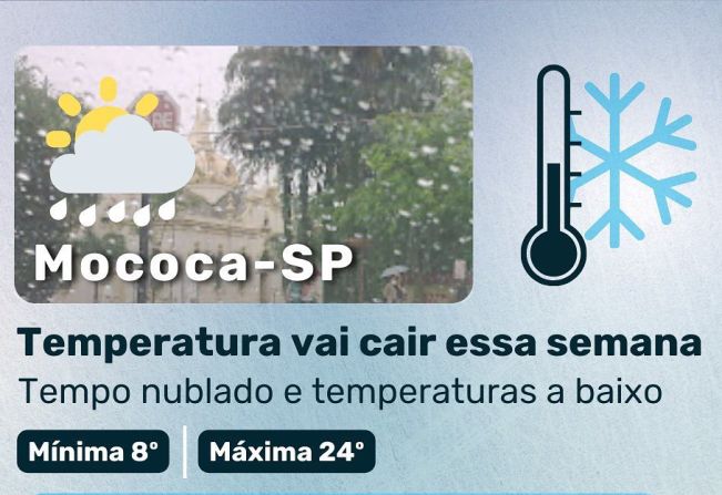 ESSA SEMANA A TEMPERATURA VAI CAIR