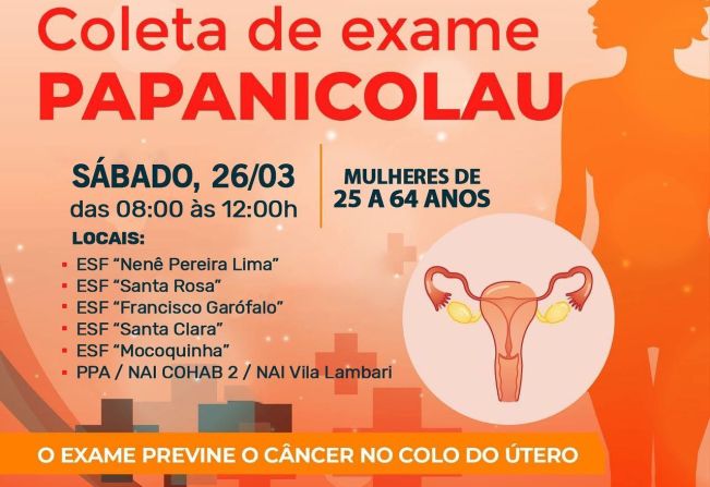 COLETA DE EXAMES DE PAPANICOLAU 