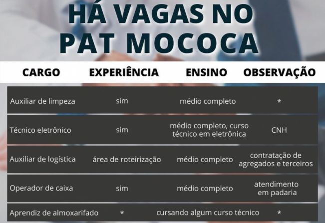  Confira as vagas disponíveis no PAT - Posto de Atendimento ao Trabalhador de Mococa.