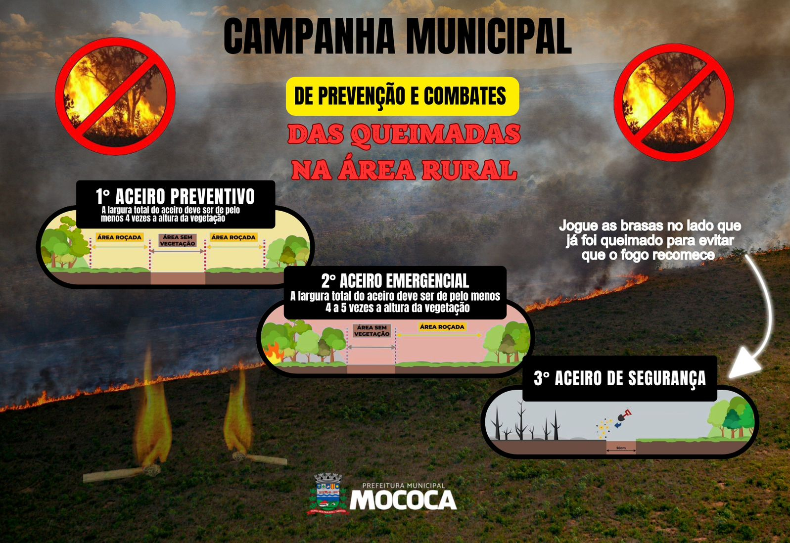 CAMPANHA DE COMBATE A INCÊNDIOS E PREVENÇÃO DE ACEIROS!