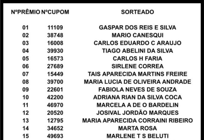 ATENÇÃO GANHADORES DO SORTEIO DA FESTA DO TRABALHADOR