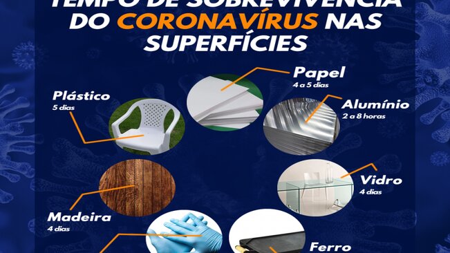 >> INFORMATIVO CORONAVÍRUS
