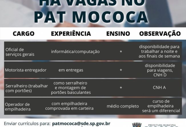  Confira as vagas disponíveis no PAT - Posto de Atendimento ao Trabalhador de Mococa.