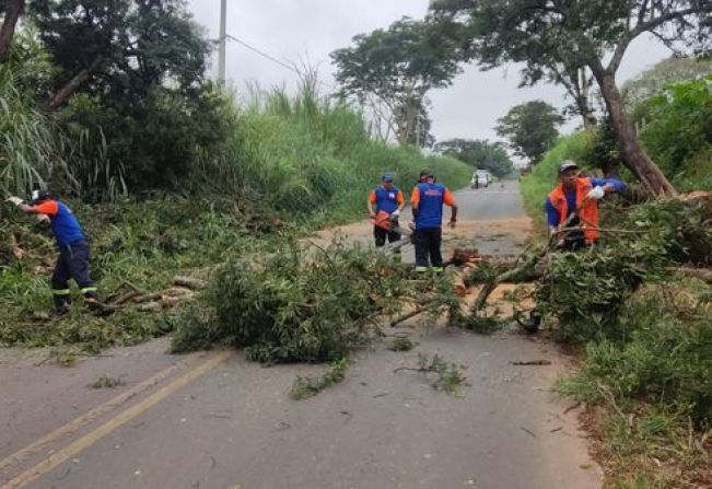 DEFESA CIVIL DE MOCOCA NA ATIVA