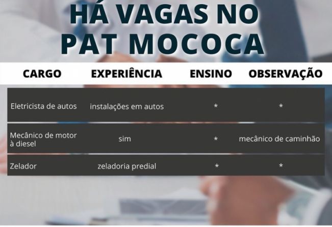  Confira as vagas disponíveis no PAT - Posto de Atendimento ao Trabalhador de Mococa.