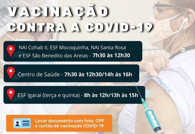 SP ATINGE OCUPAÇÃO MÁXIMA DE UTI’s – 90% NÃO ESTÃO VACINADOS OU TEM ESQUEMA INCOMPLETO
