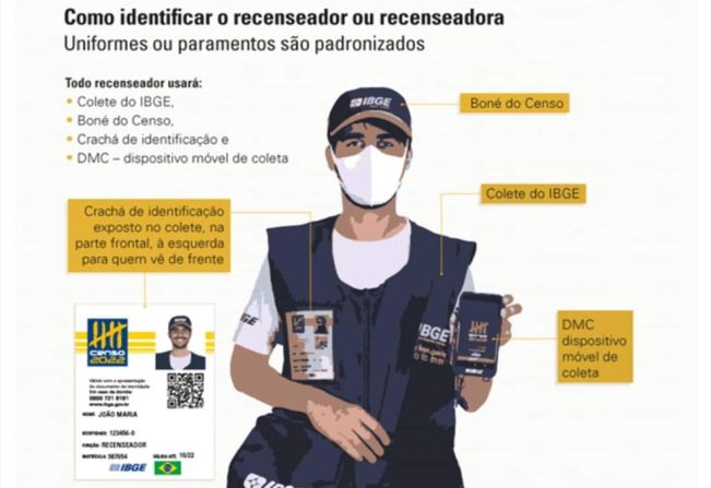 RECEBA OS RECENSEADORES DO IBGE EM SUA RESIDÊNCIA: A PESQUISA É MUITO IMPORTANTE PARA O DESENVOLVIMENTO DO MUNICÍPIO