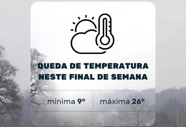FIQUE ATENTO: A TEMPERATURA VAI CAIR 